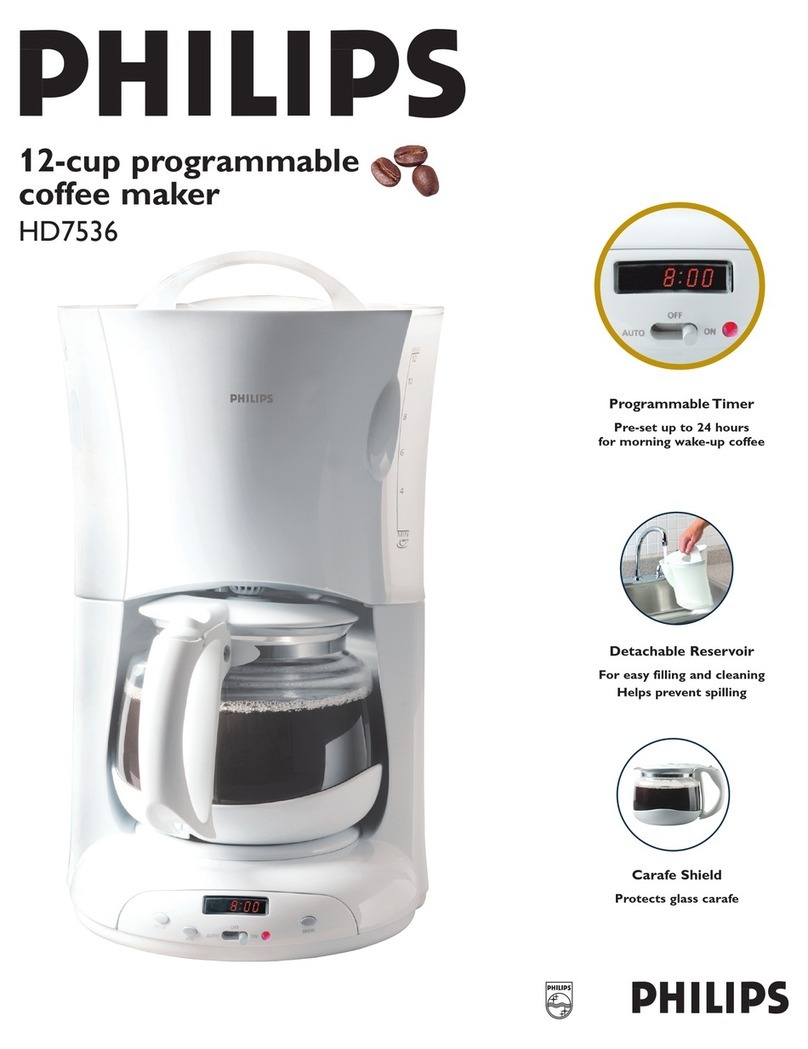 Philips HD7536 Instruction manual