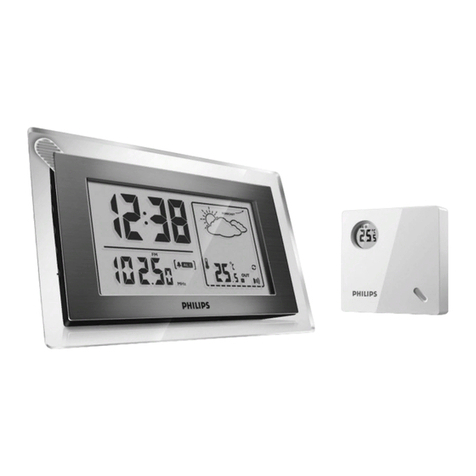 Philips WAJ260 User manual