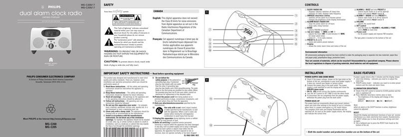 Philips MG-C200 User manual