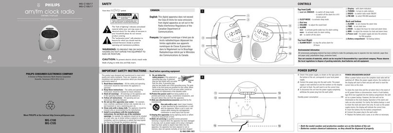 Philips MG-C100/17 owner's manual