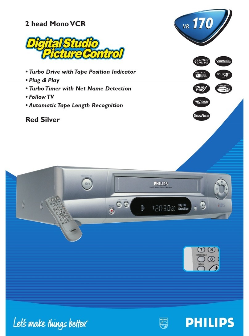 Philips VR 170 User manual