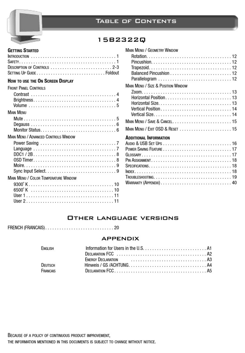 Philips 15B2322Q User manual