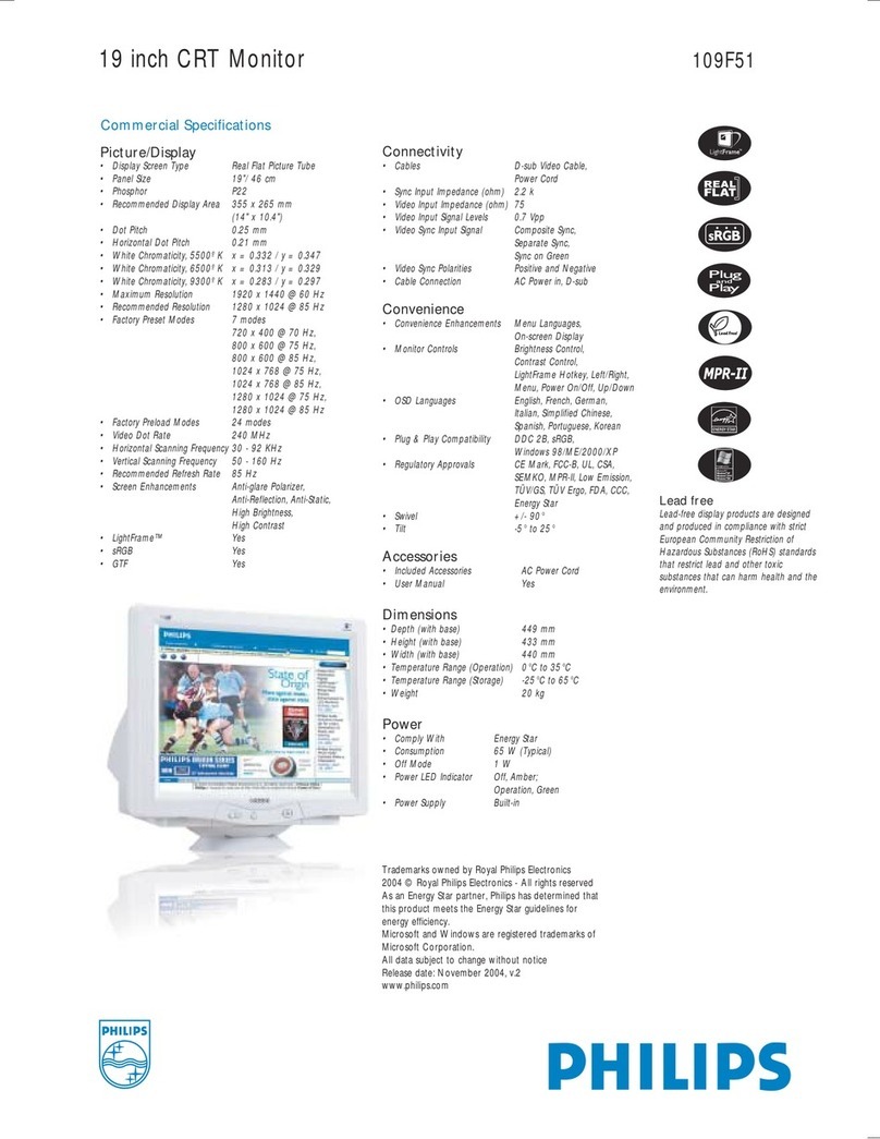 Philips 109F51 User manual