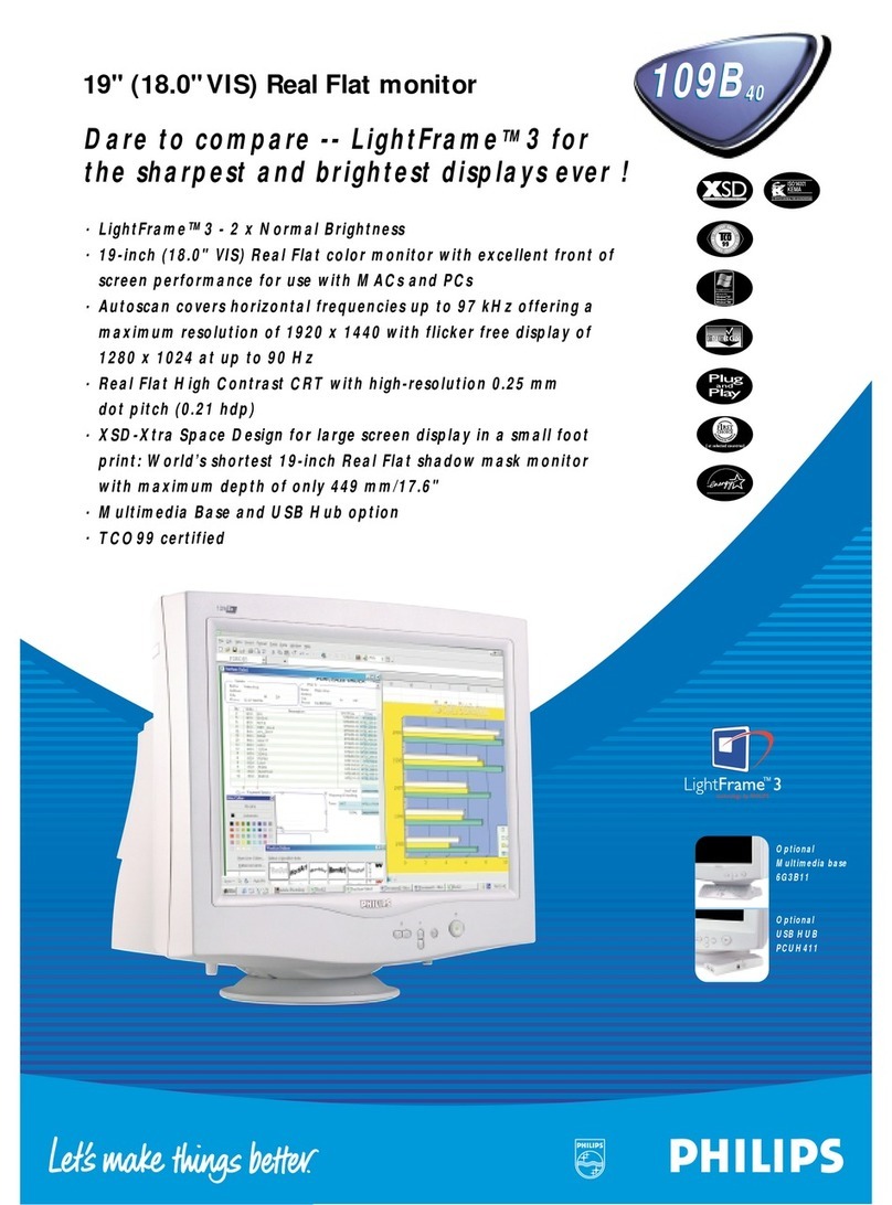 Philips 109B40 User manual