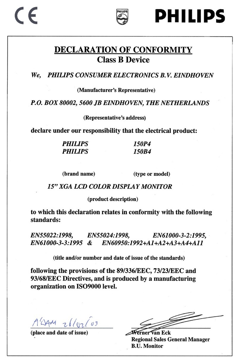 Philips 150B4 Reference guide
