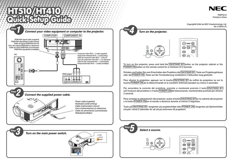 NEC HT510 Series User manual