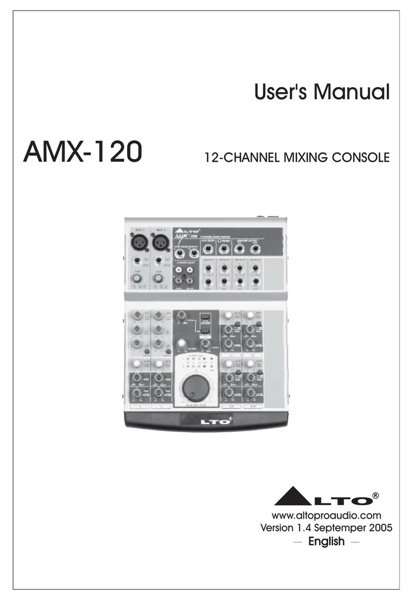 Alto AMX-120 User manual