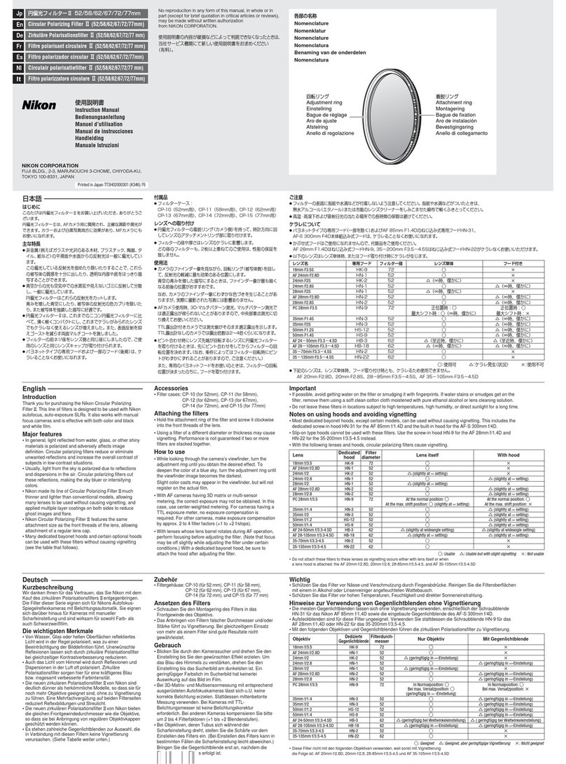 Nikon Circular Polarizing Filter @... User manual