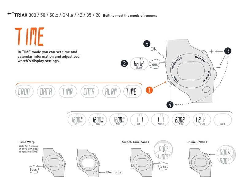 Nike TRIAX 300 User manual