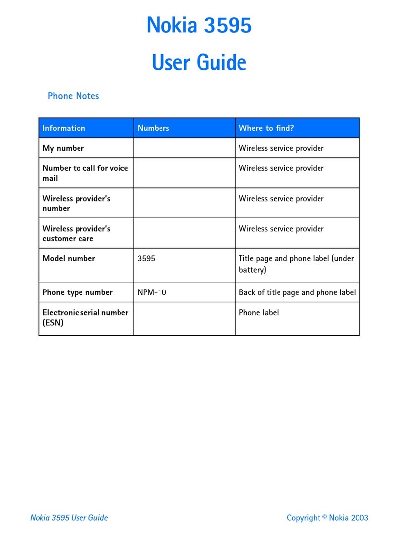 Nokia 3595 - Cell Phone - GSM User manual