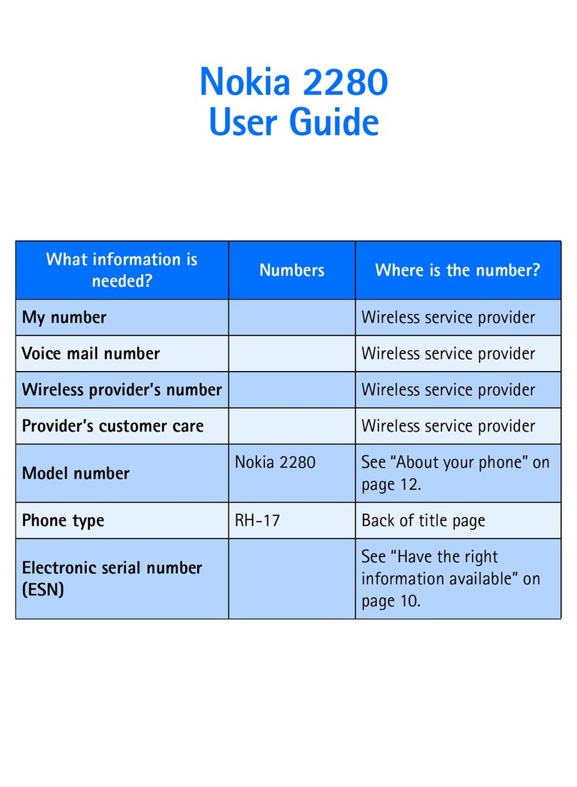 Nokia 2280 User manual Nokia 2280 User manual