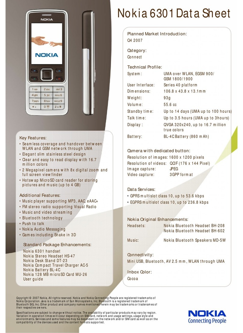 Nokia 6301 User manual