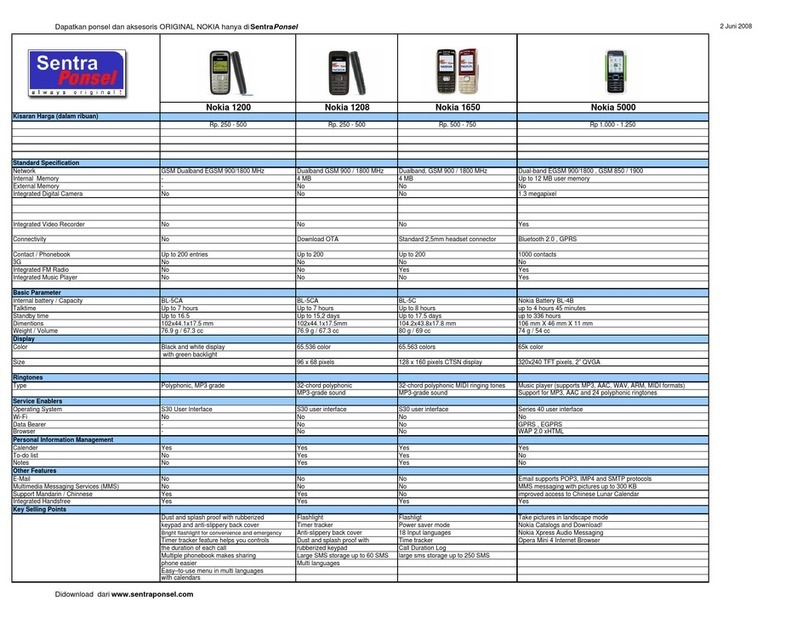 Nokia N73 - Smartphone 42 MB User manual