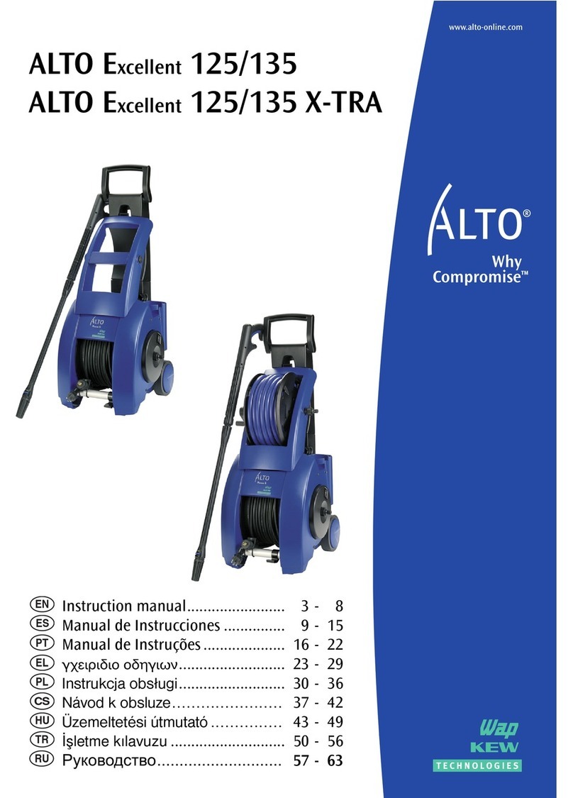 Alto EXCELLENT 125/135 User manual