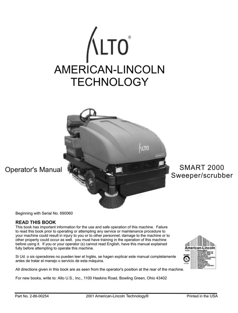 Alto 2000 User manual