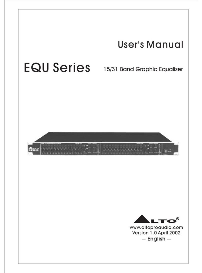 Alto EQU Series User manual Alto EQU Series User manual