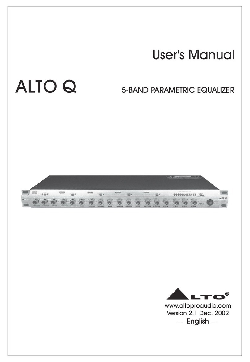 Alto ALTO Q User manual