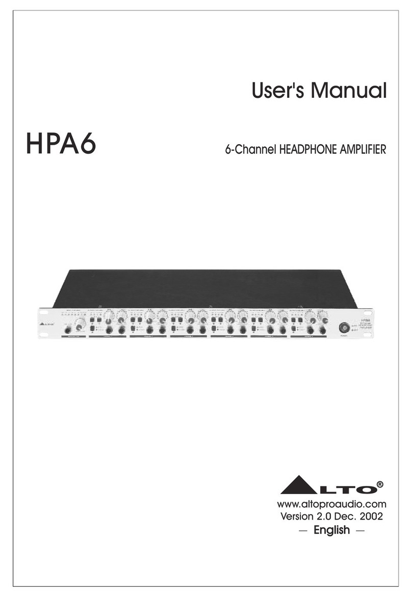 Alto HPA6 User manual