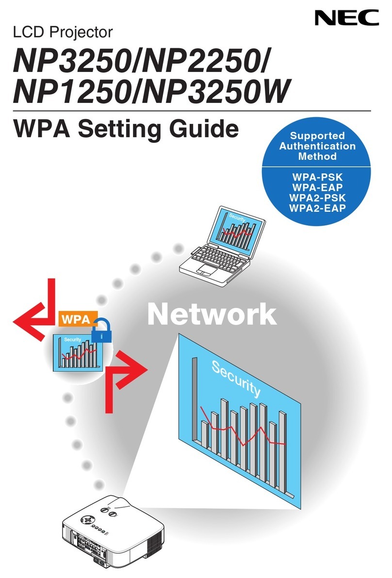NEC NP1250 Series User manual