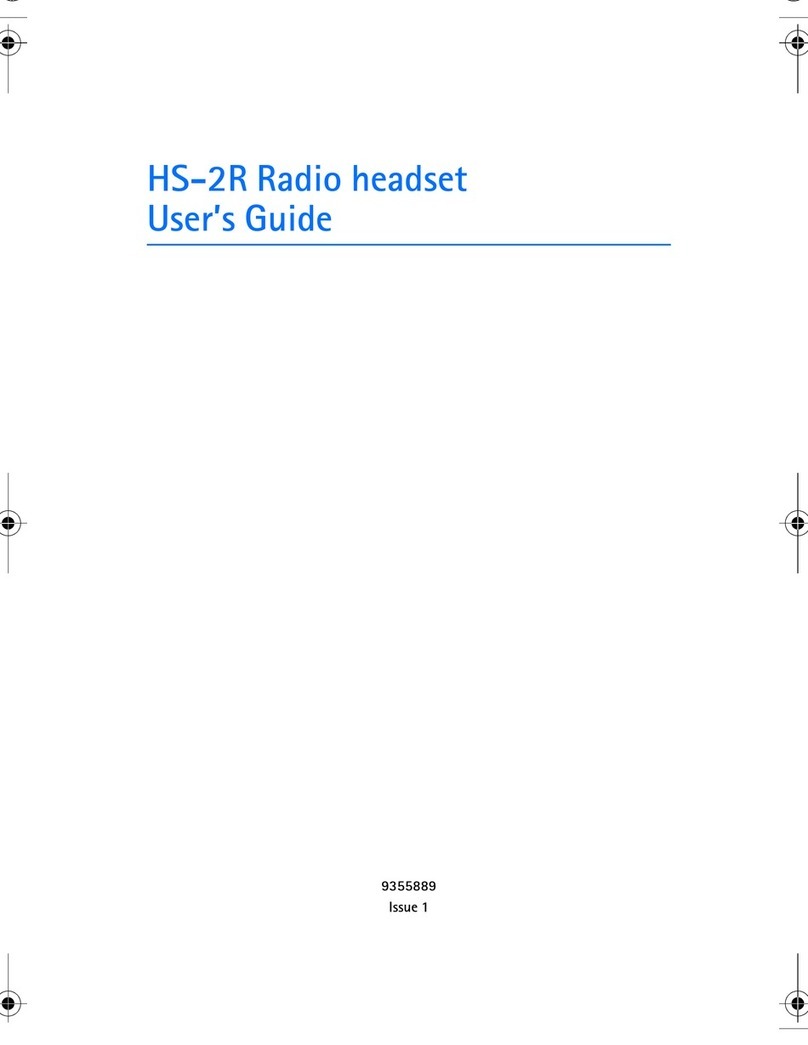 Nokia HS-2R - Personal Radio user guide