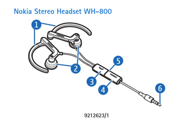 Nokia WH-800 User manual Nokia WH-800 User manual