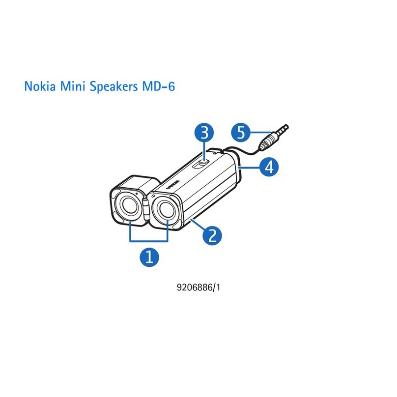 Nokia MD-6 9206886/1 user manual