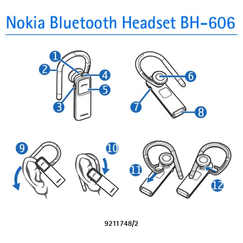 Nokia BH-606 user manual