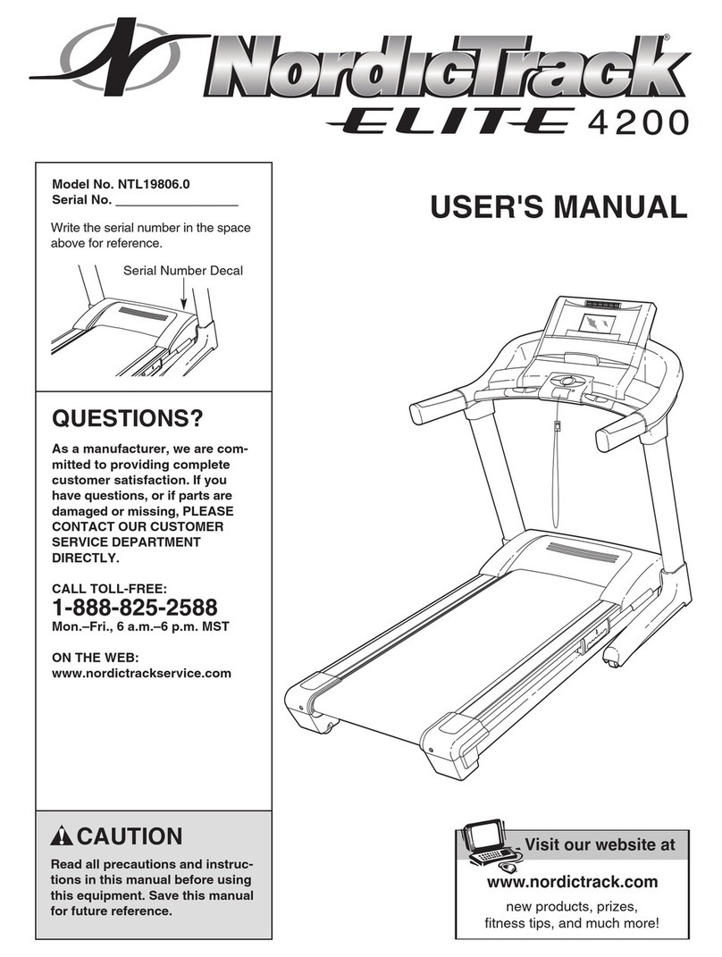 NordicTrack ELITE NTL19806.0 User manual