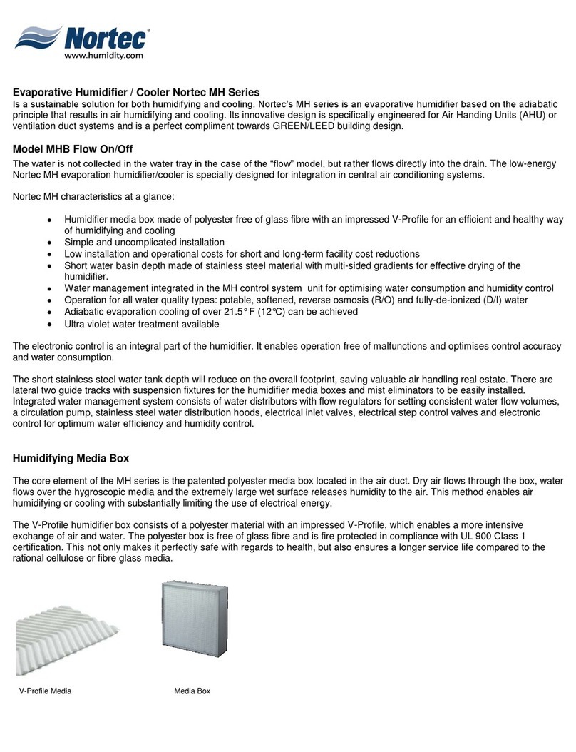 nor-tec MHB User manual