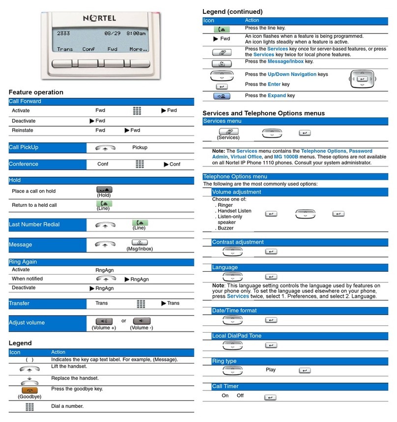 Nortel IP Phone 1110 Reference guide
