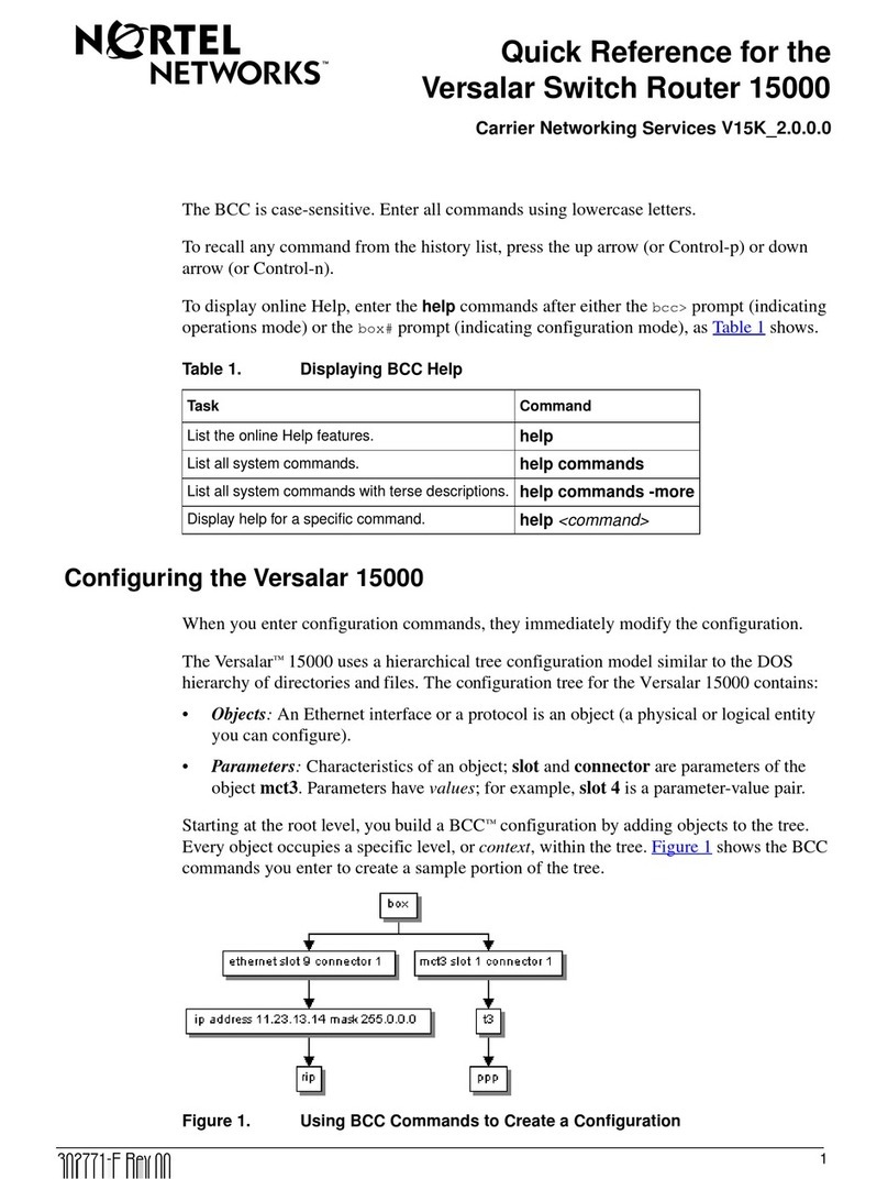 Nortel Versalar 15000 User manual