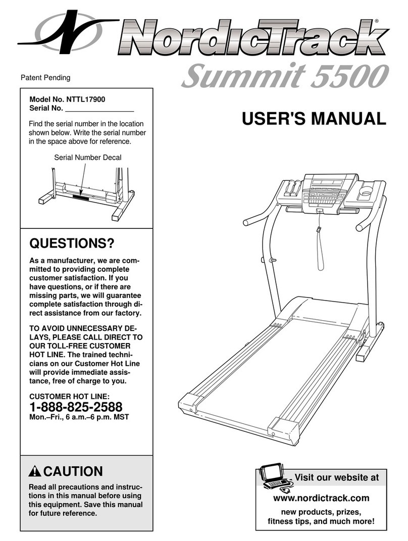 NordicTrack Summit NTTL17900 User manual