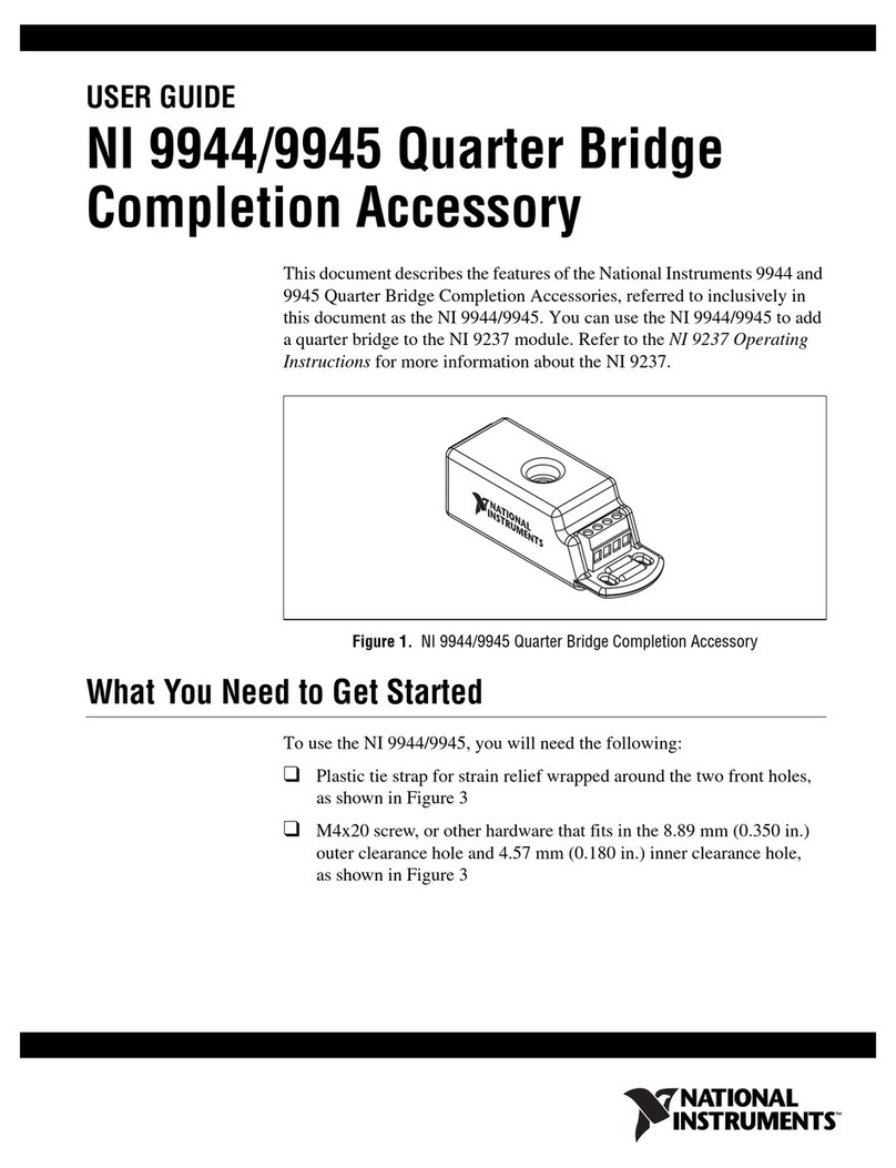 National Instruments NI 9944 User manual National Instruments NI 9944 User manual
