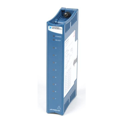 National Instruments FIELDPOINT cFP-PWM-520 User manual