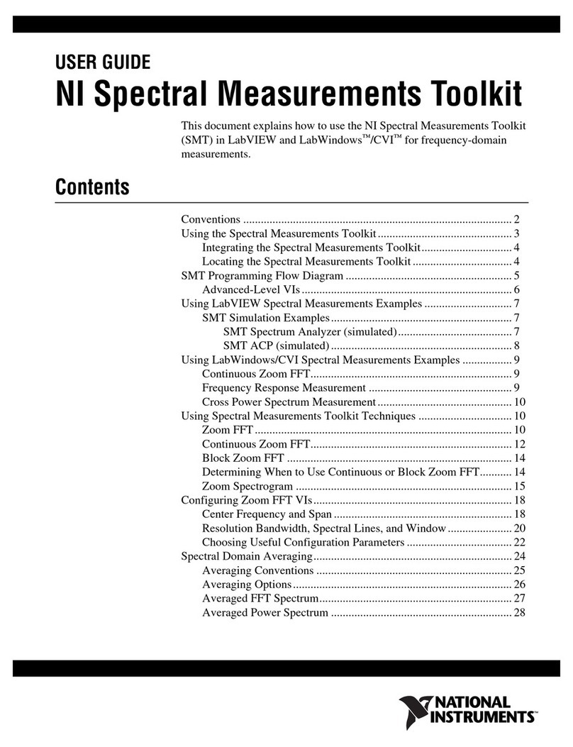 National Instruments NI Spectral Measurements Toolkit User manual