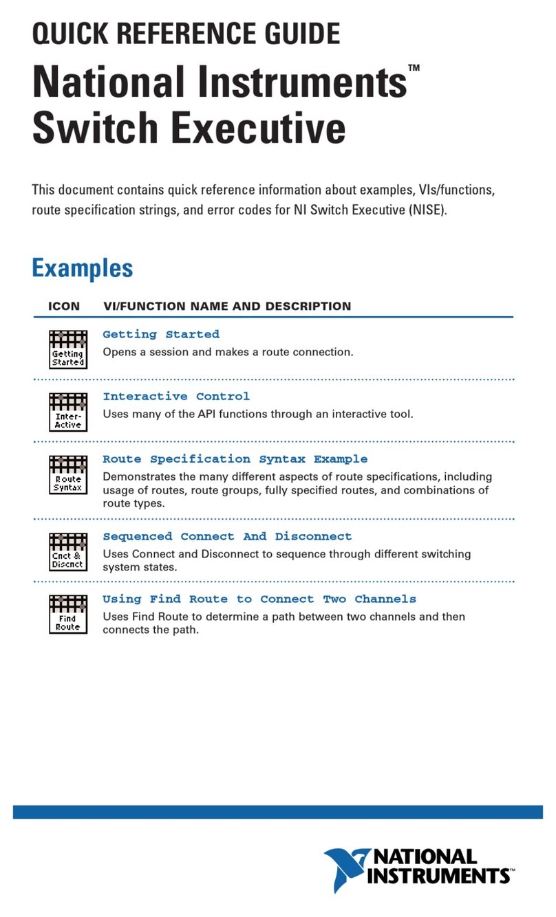 National Instruments Switch Executive Quick reference guide National Instruments Switch Executive Quick reference guide
