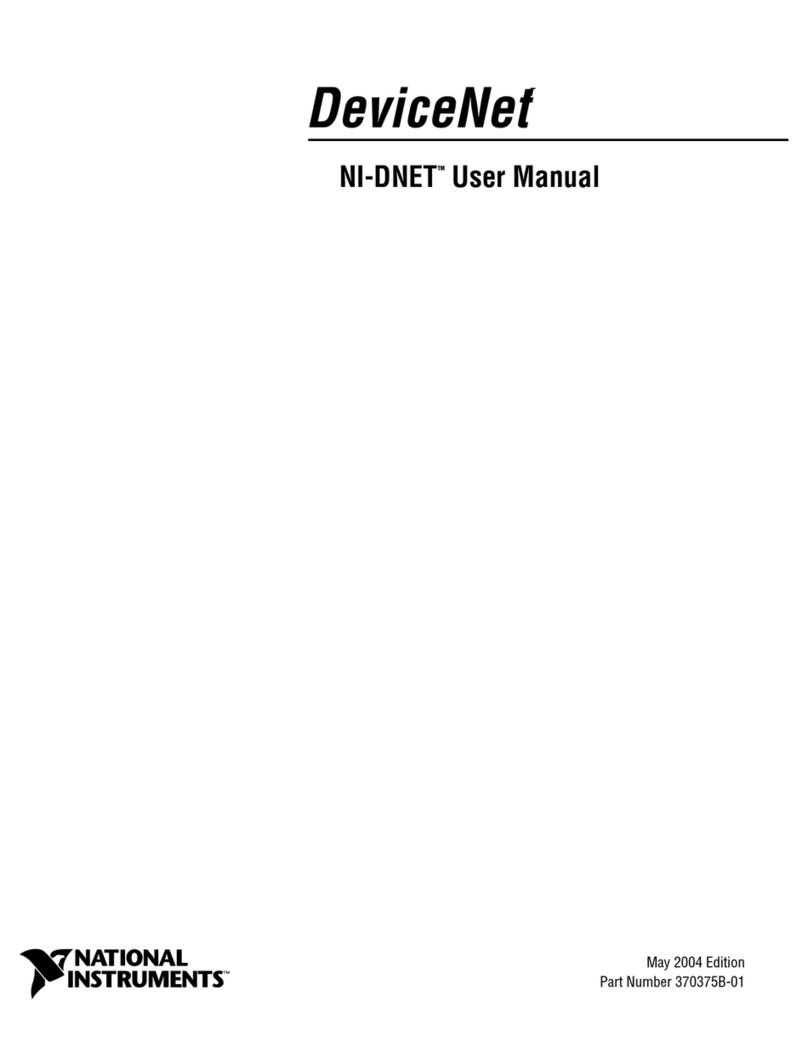 National Instruments NI-DNET User manual