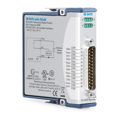 National Instruments NI 9475 User manual