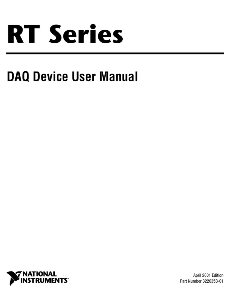 National Instruments RT Series user manual
