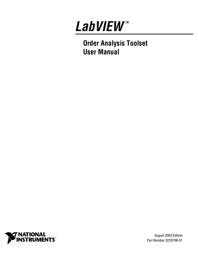 National Instruments Order Analysis Toolset User manual