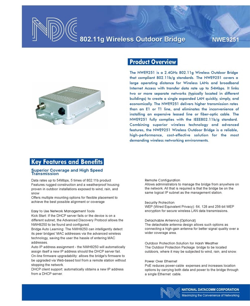 NDC 2.4GHz 802.11g Wireless Outdoor Bridge... Specifications
