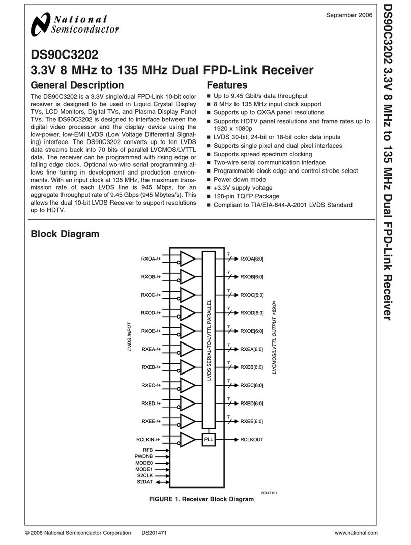 National Semiconductor DS90C3202 Specifications
