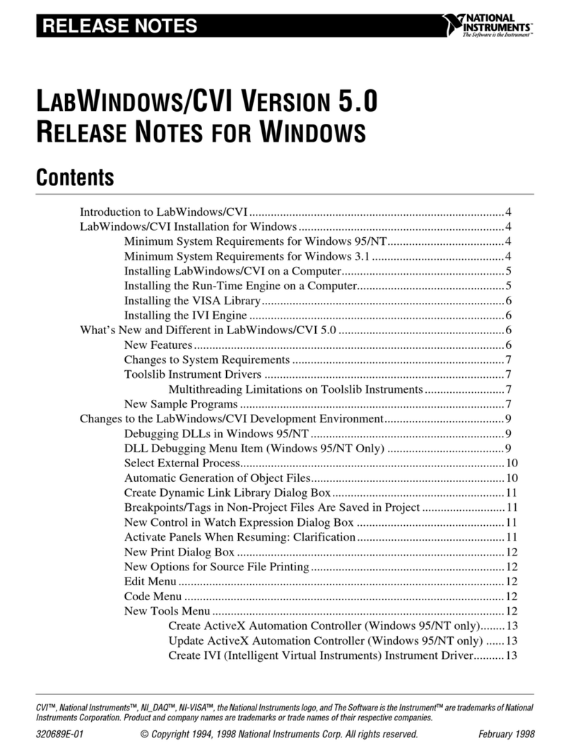 National Instruments Window user manual