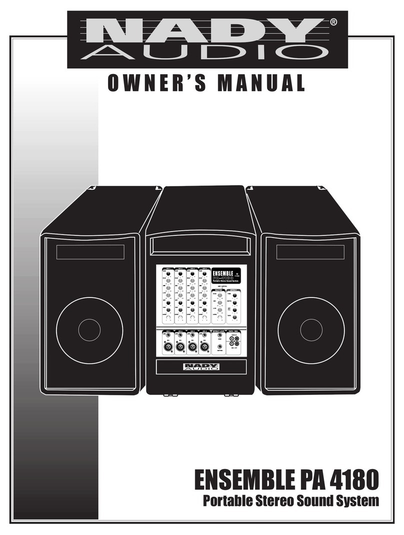 Nady Audio 4180 owner's manual
