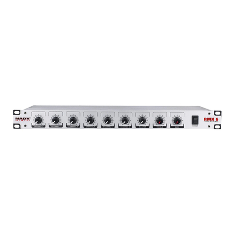 Nady Audio RMX6 User manual