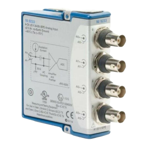 National Instruments NI 9233 User manual National Instruments NI 9233 User manual