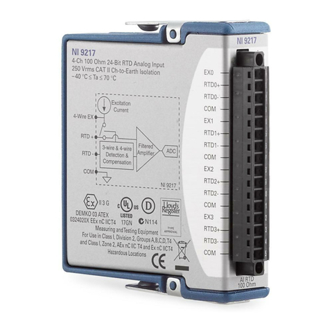 National Instruments NI 9217 User manual