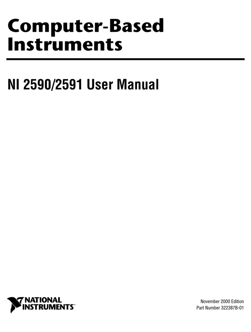 National Instruments NI 2590/2591 User manual National Instruments NI 2590/2591 User manual