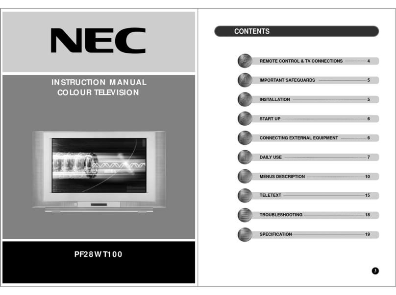 NEC PF28WT100 User manual