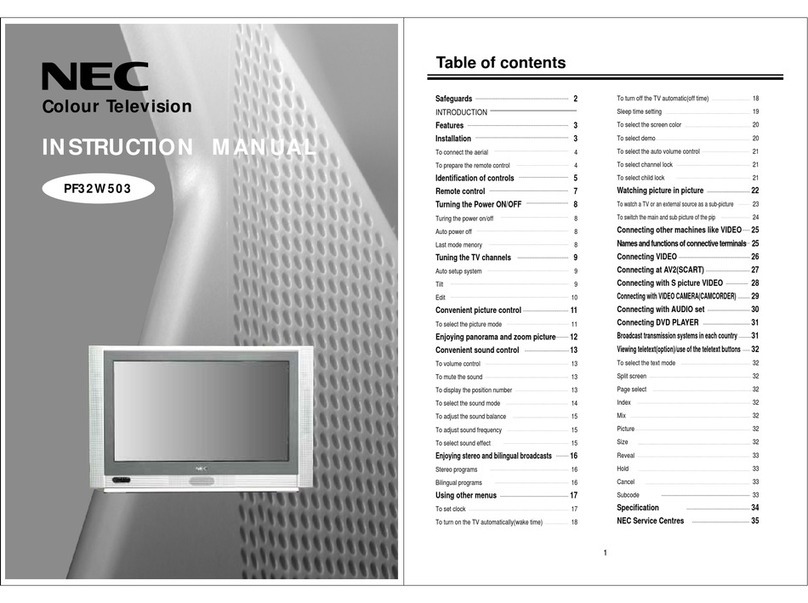 NEC PF32W503 instruction manual